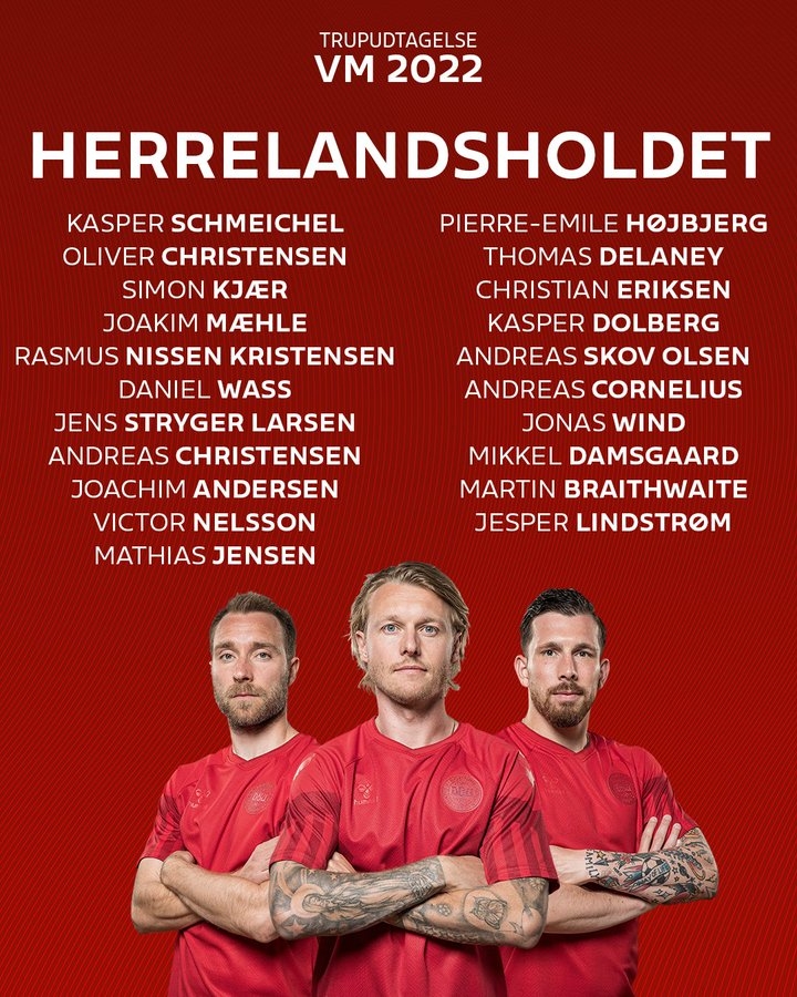 丹麦世界杯名单确定21人：埃里克森领衔 霍伊别尔+克亚尔入选