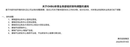 腾讯体育英超会员怎么开单月(腾讯体育都裁员了，搞了那么多年转播，大家怎么还在亏？)