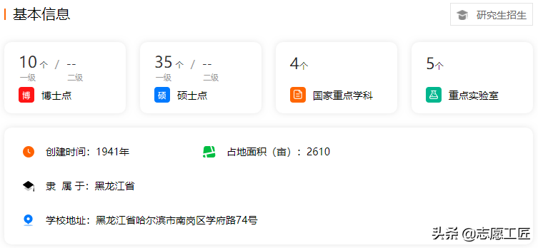 宝藏大学分享（第二弹）来了！黑龙江的几个非985/211宝藏高校