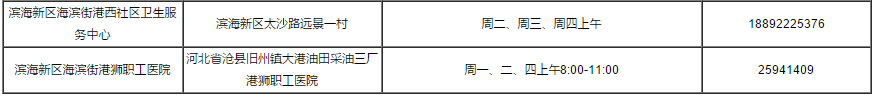 天津燃气客服电话96655（天津燃气24小时维修电话）-第80张图片-科灵网