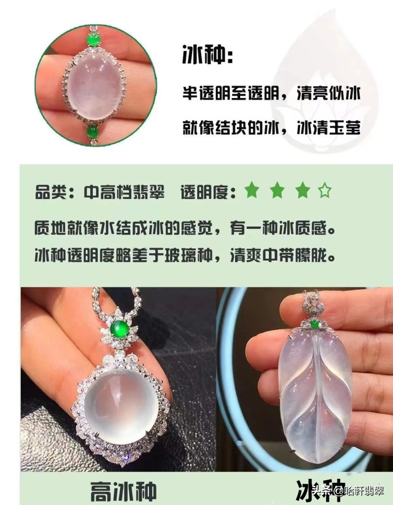 1分钟让你学会什么是翡翠的「种水」？