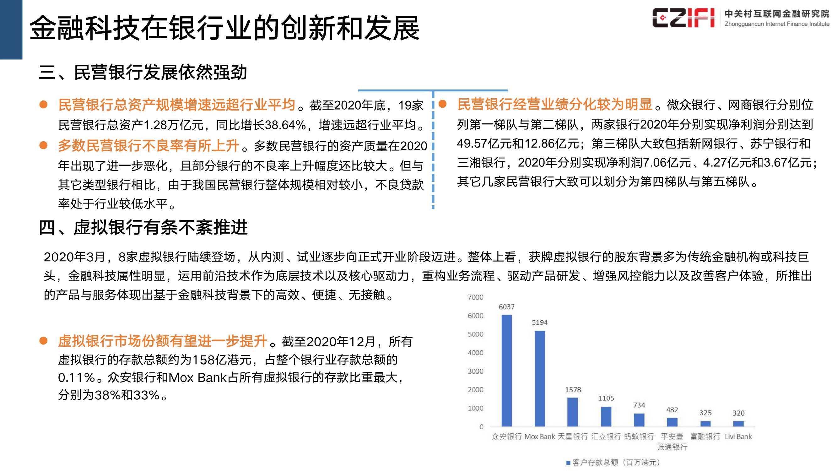 中国金融科技和数字普惠金融发展报告（2022）