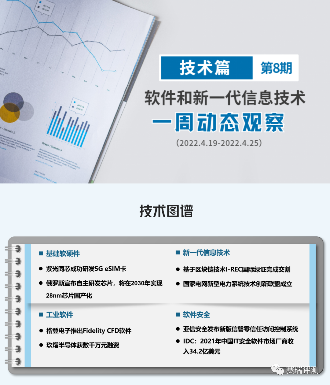 软件和新一代信息技术观察——技术篇（第八期）