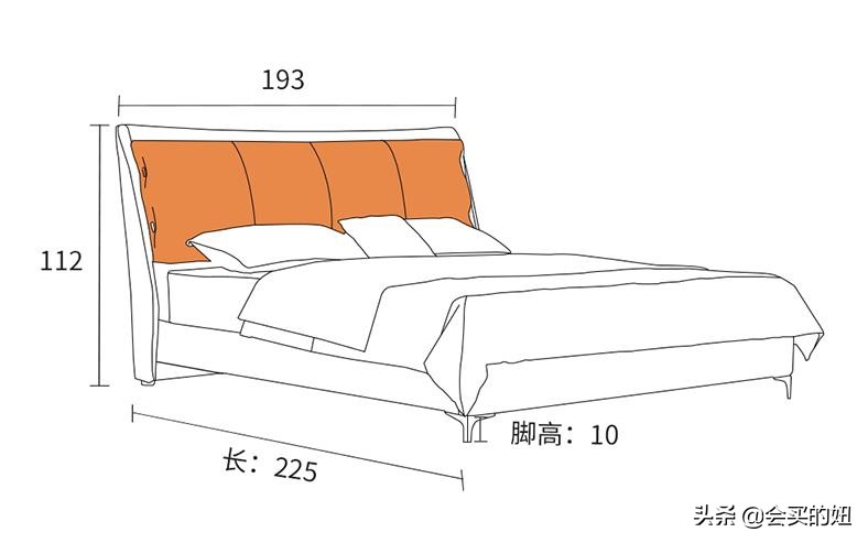 怎样挑选一张好床？超全的大床购买攻略分享