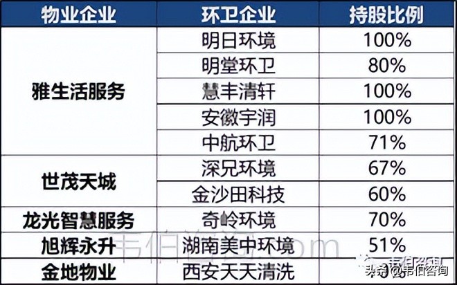 2022年中国环卫服务行业专题调研与深度分析报告简版（多图）