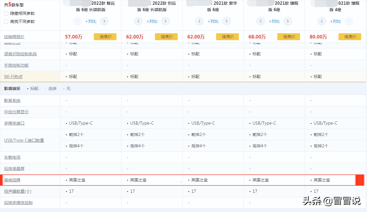 吹牛真的不需要上税吗？