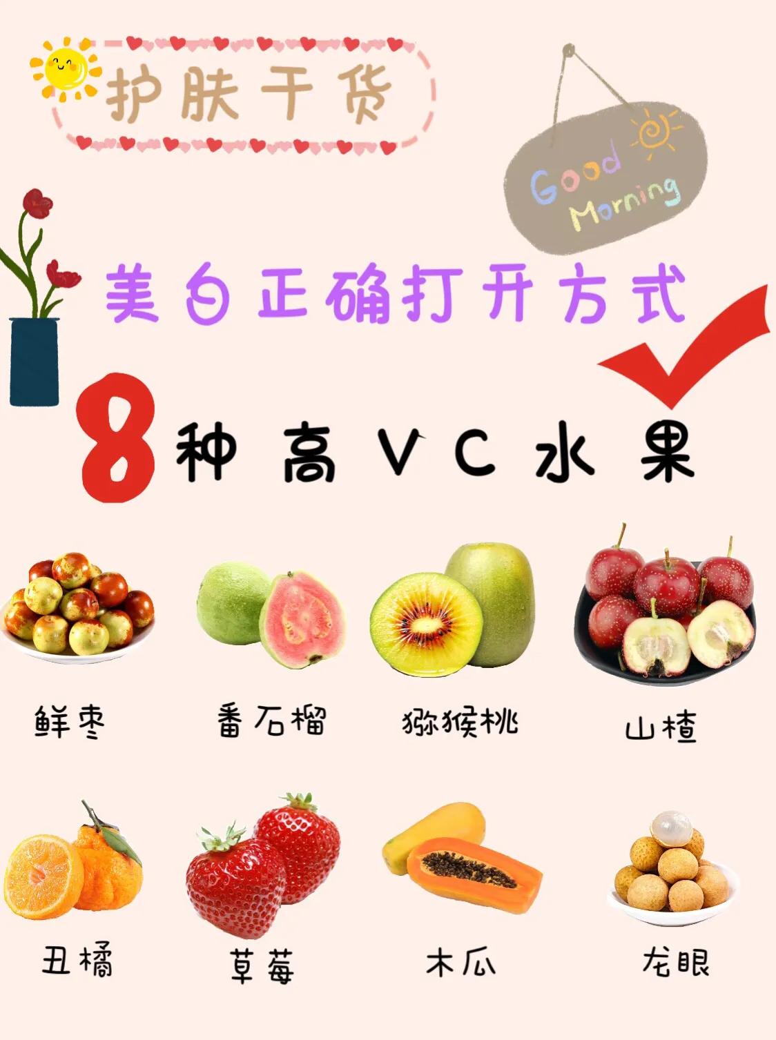 维生素c含量高的水果