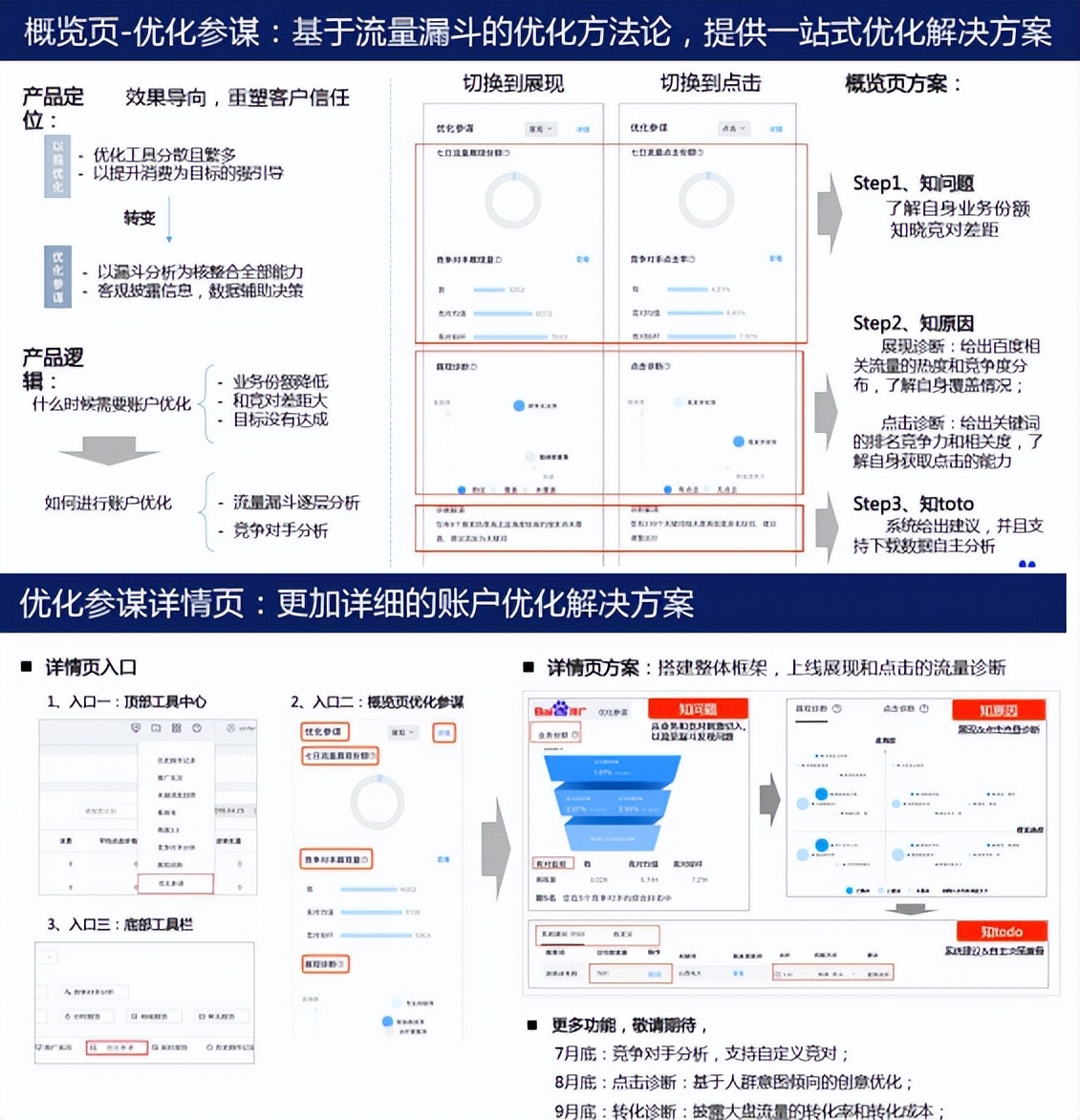 百度竞价平台操作手册