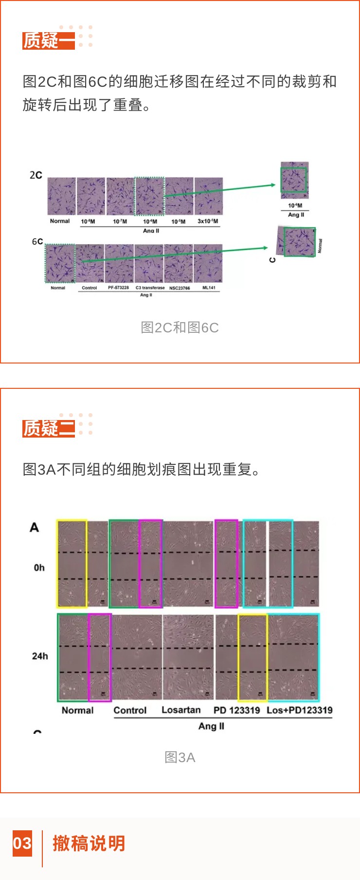 boqiu(除夕夜，东南大学附属南京中大医院发表的高分论文惨遭撤稿)