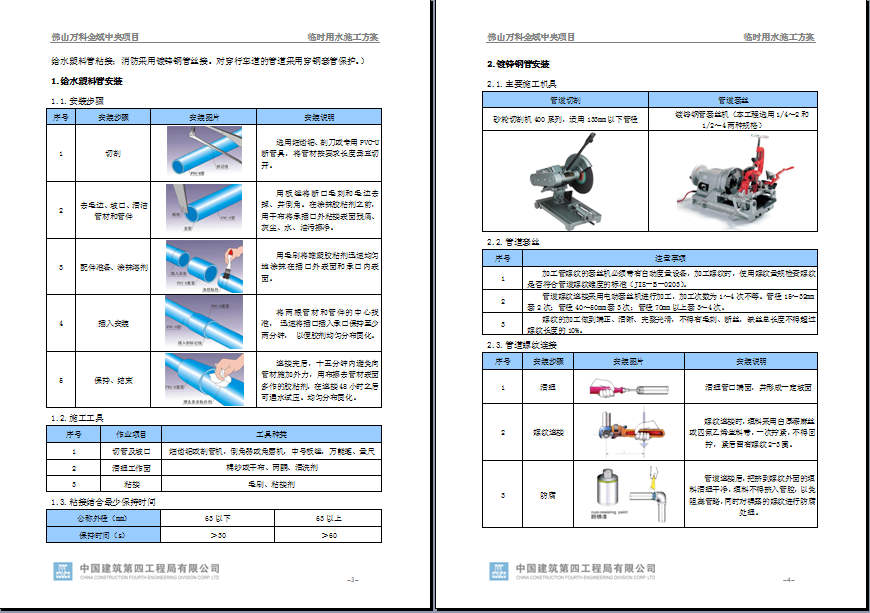 干货！「全套施工方案+施工合同范本」在工地上再也不会吃亏了