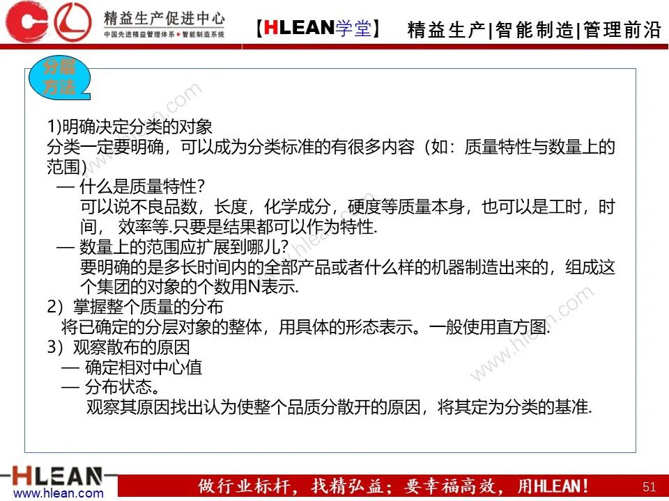 「精益學堂」班組長管理能力提升之品質管理