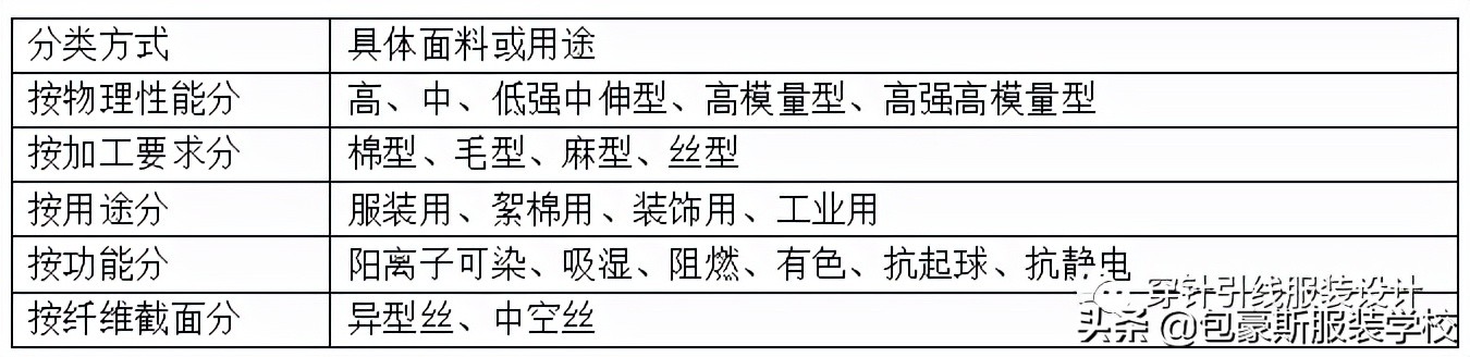 άɶ(sha)ȱ㣨(zhi)ά·-Ʊ֪ʶѧϰ(wang)