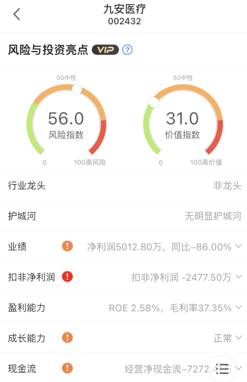 新冠检测强势爆发，九安大帝又回来了 快讯 第2张