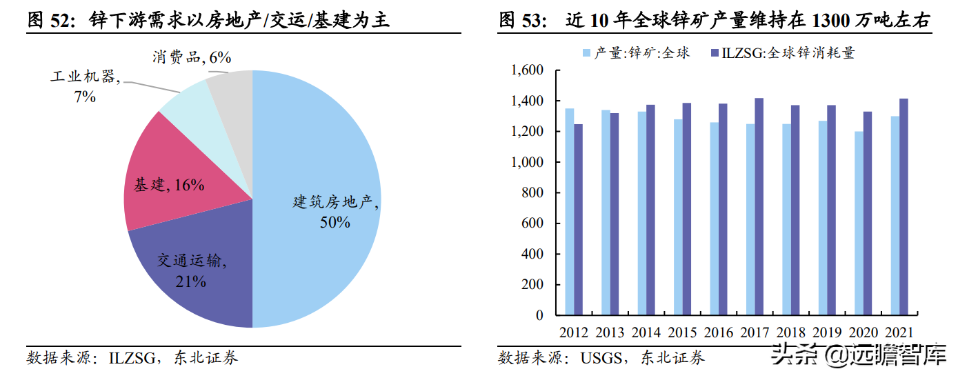 全球锡行业第一，锡业股份：锡、铟双龙头乘新能源东风扬帆起航