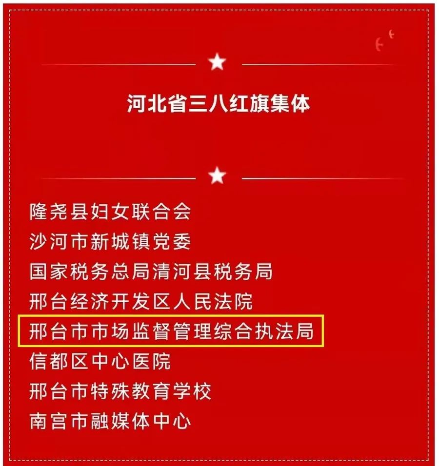 喜报！市市场监管综合执法局获“河北省三八红旗集体”荣誉称号