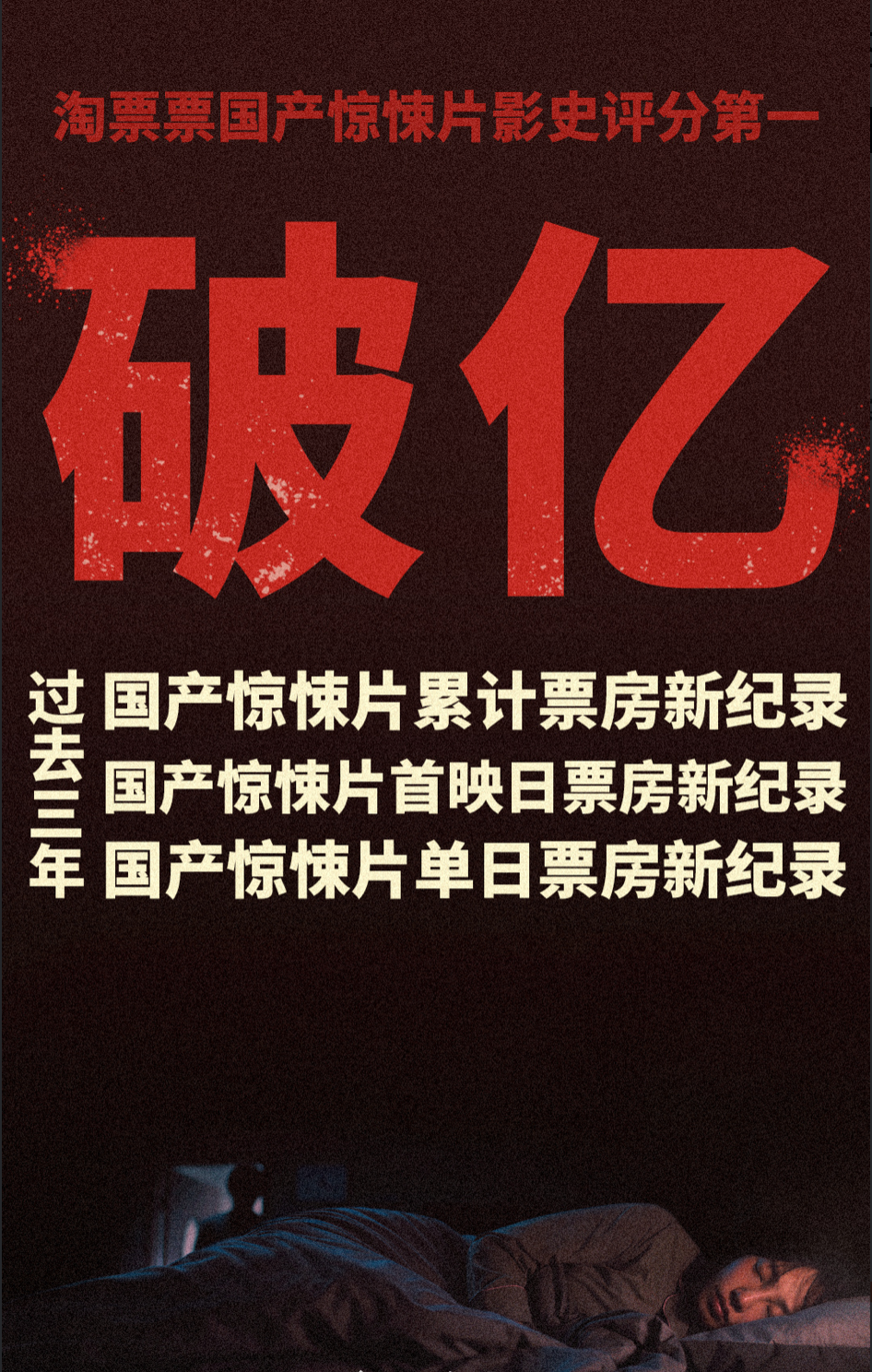 15天票房22000万：从镜头语言和空间设置深度剖析电影《门锁》