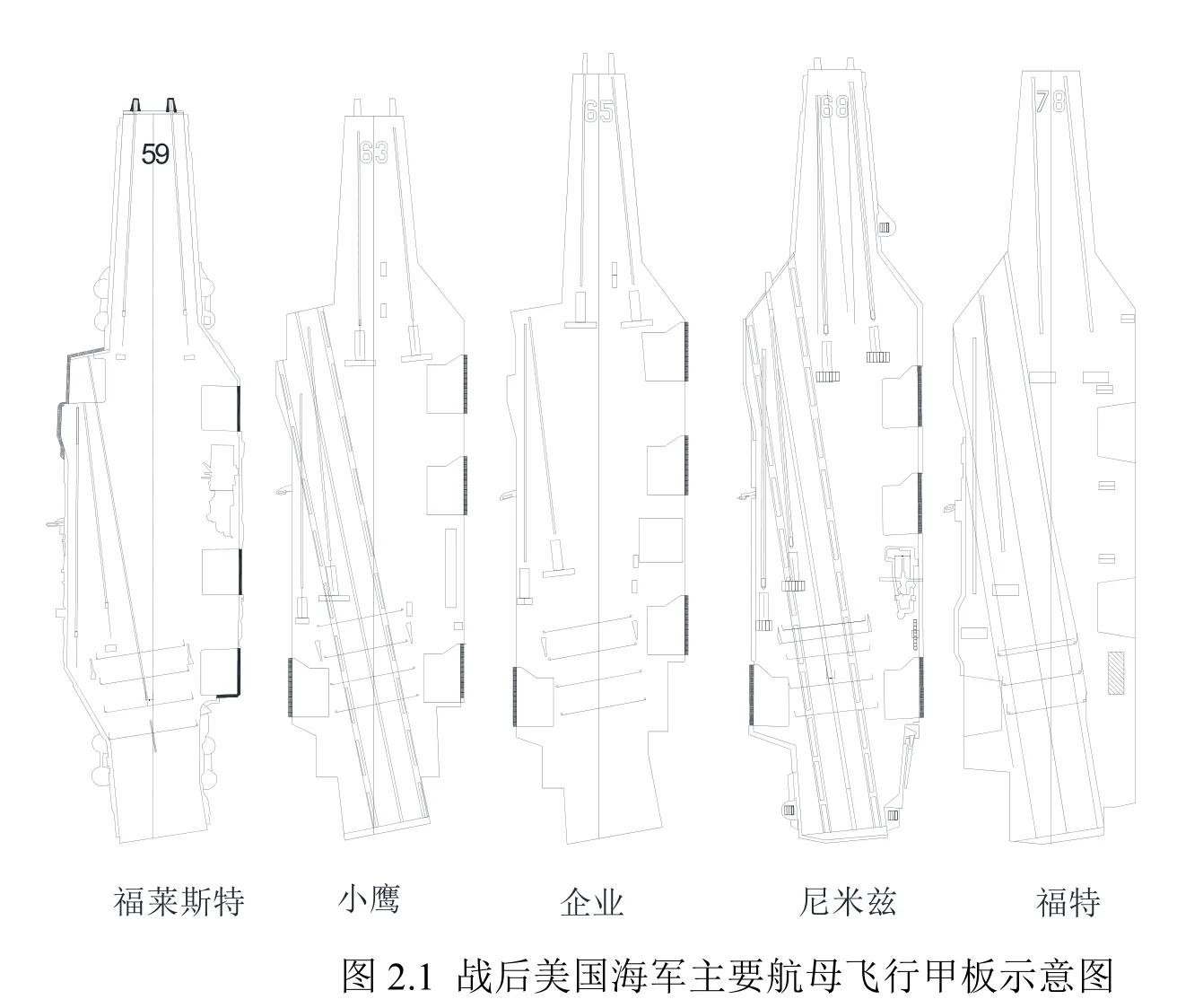 观察者网一周军评：横空出世的福建舰_凤凰网资讯_凤凰网