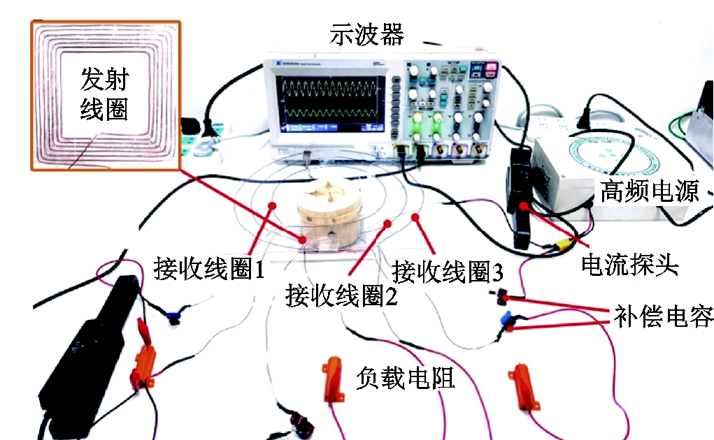 南京理工大学专家发布无线电能传输系统最优接收半径的研究成果