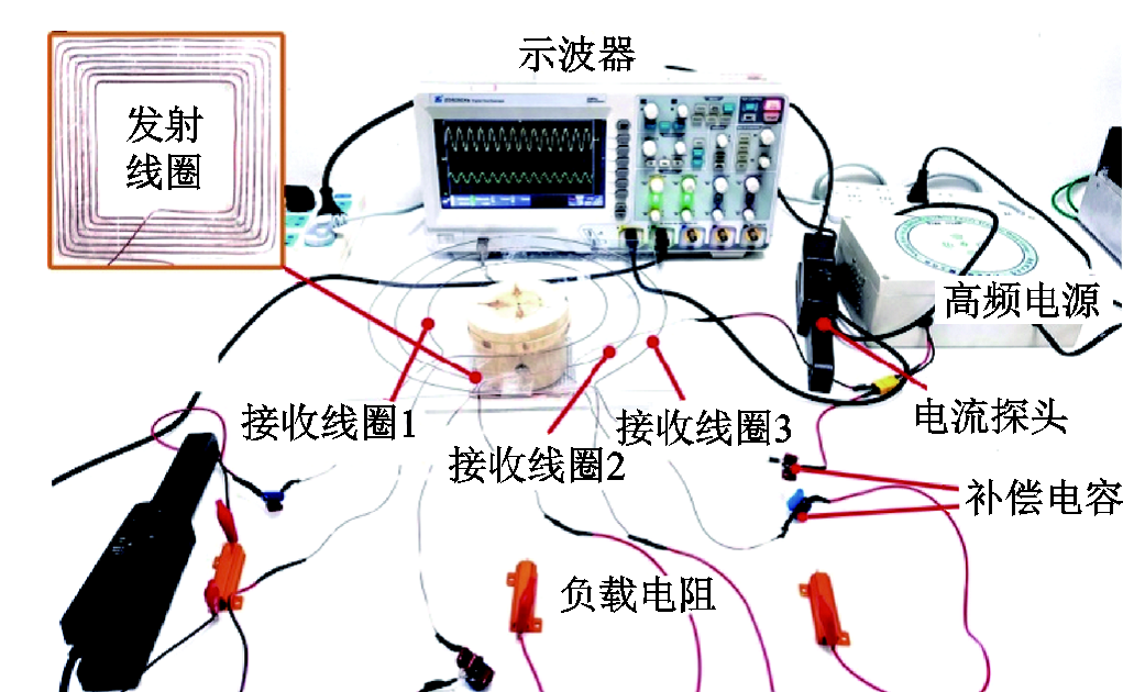 南京理工大學專家發(fā)布無線電能傳輸系統(tǒng)最優(yōu)接收半徑的研究成果
