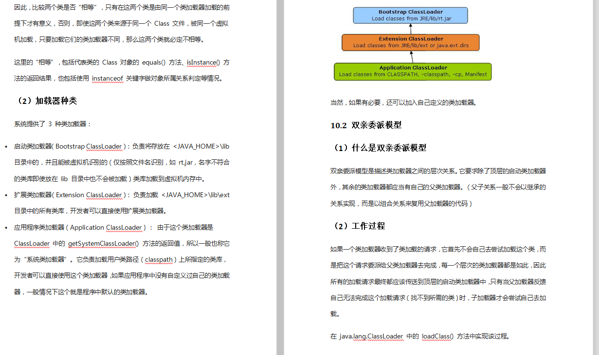 堪称神作！啃透这份JVM笔记，轻松搞定阿里30K面试