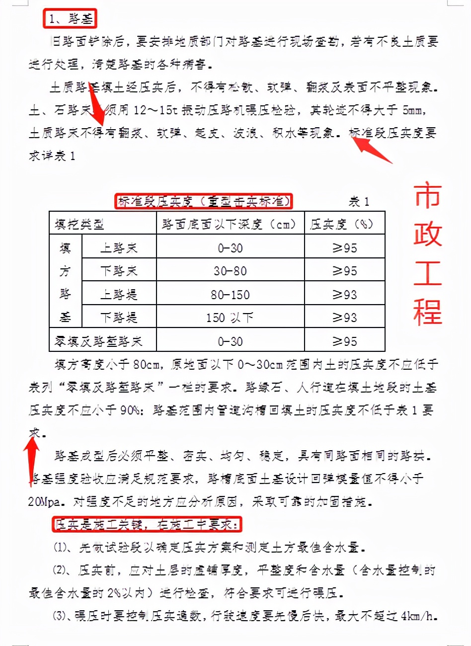 监理实施细则大全，全面系统，标准规范，监理工作流程一目了然