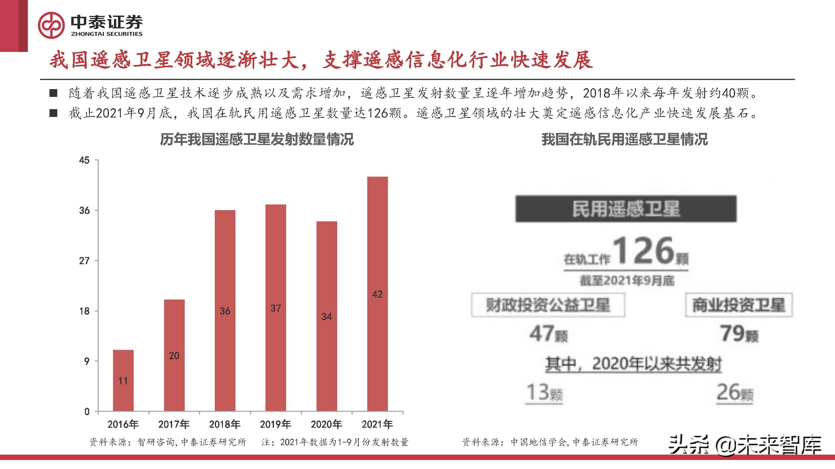 计算机行业2022年中期策略报告：至暗已过，曙光初现