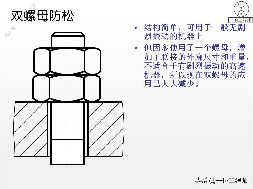 螺钉、螺母和垫圈，常用螺纹连接件规定画法，58页PPT全面介绍