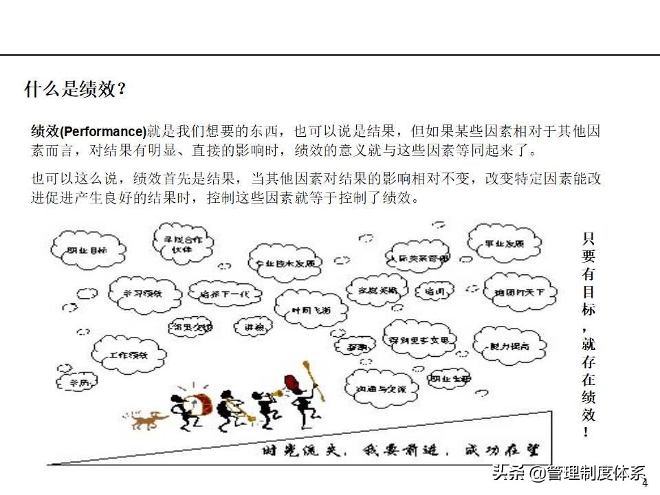 「课件」管理培训课程-以经营为导向的绩效管理（100页）