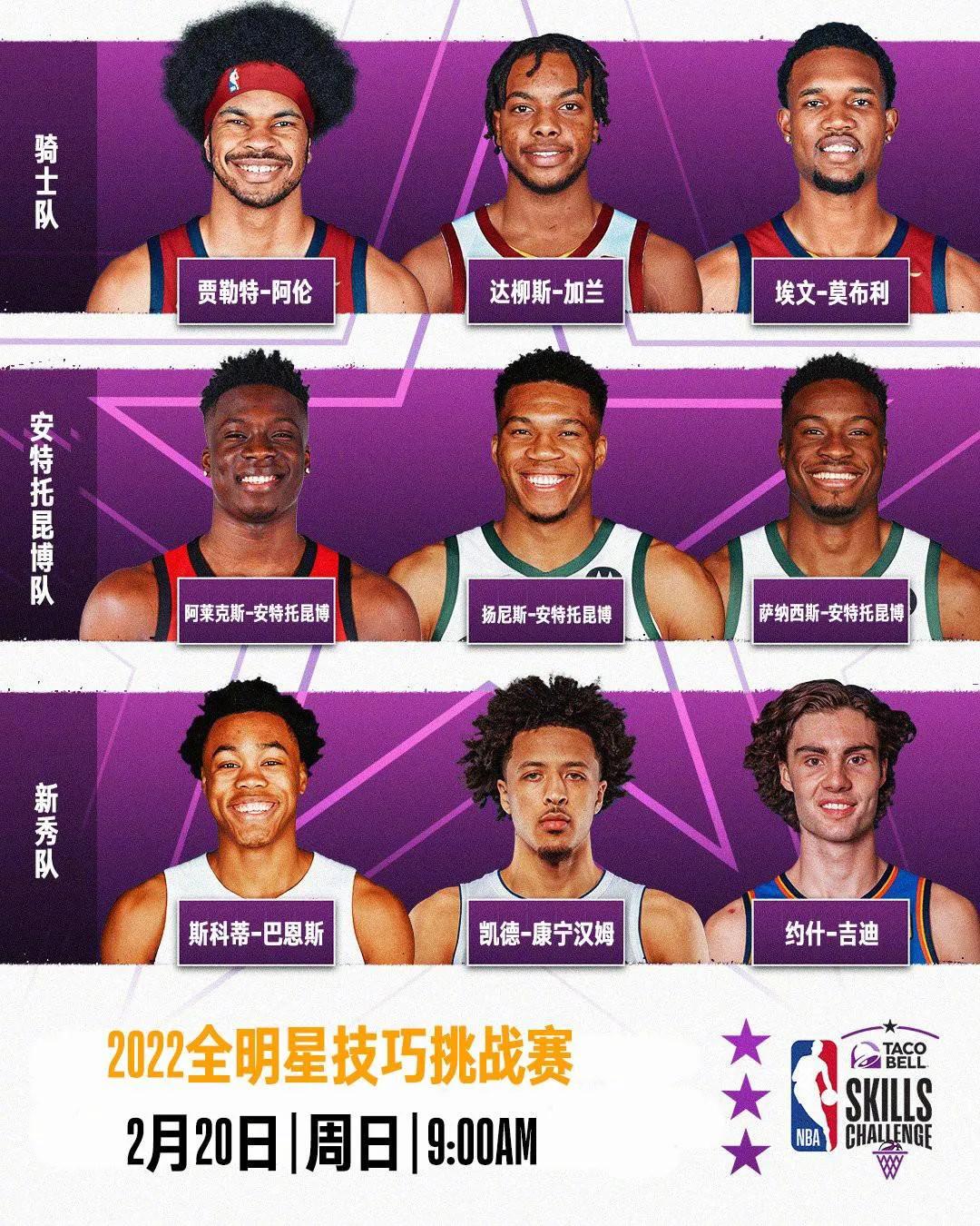 NBA篮球技巧大赛(2022NBA全明星技巧挑战赛)