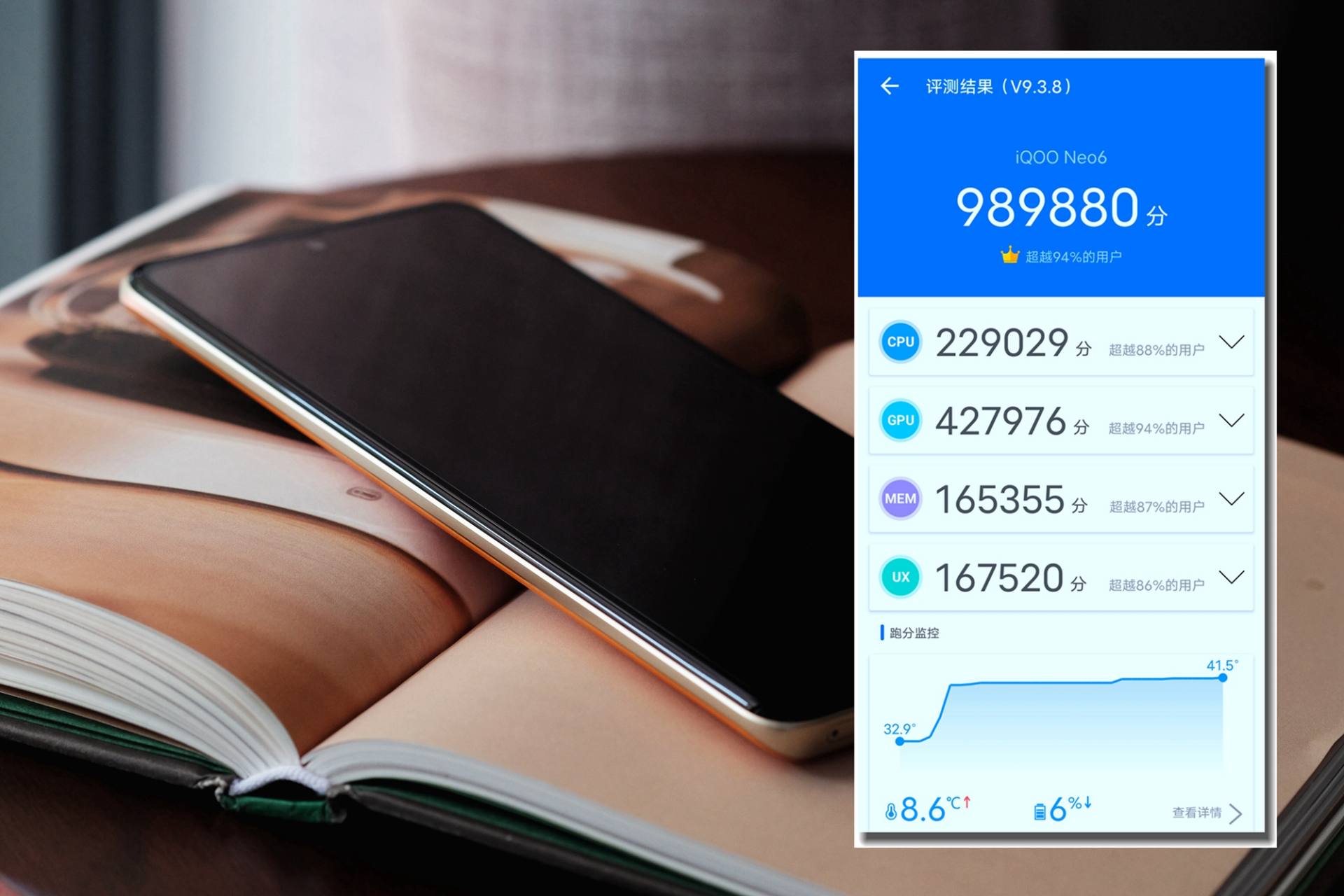 iQOO Neo 6主观体验：一面游戏，一面文艺