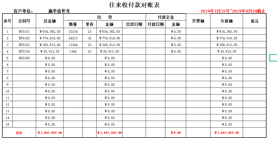 财务总监直言：判断一个会计的水平高低，看她做的内账就好了