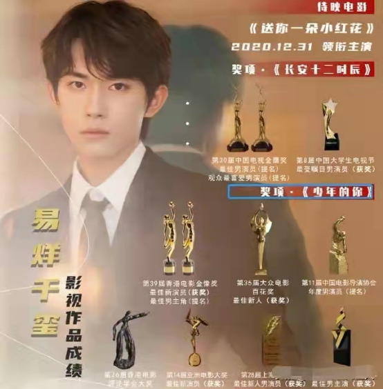 2021足球明星身价(娱乐圈10位90后“土豪“明星，身价从2.4亿到584亿，个个都是顶流)