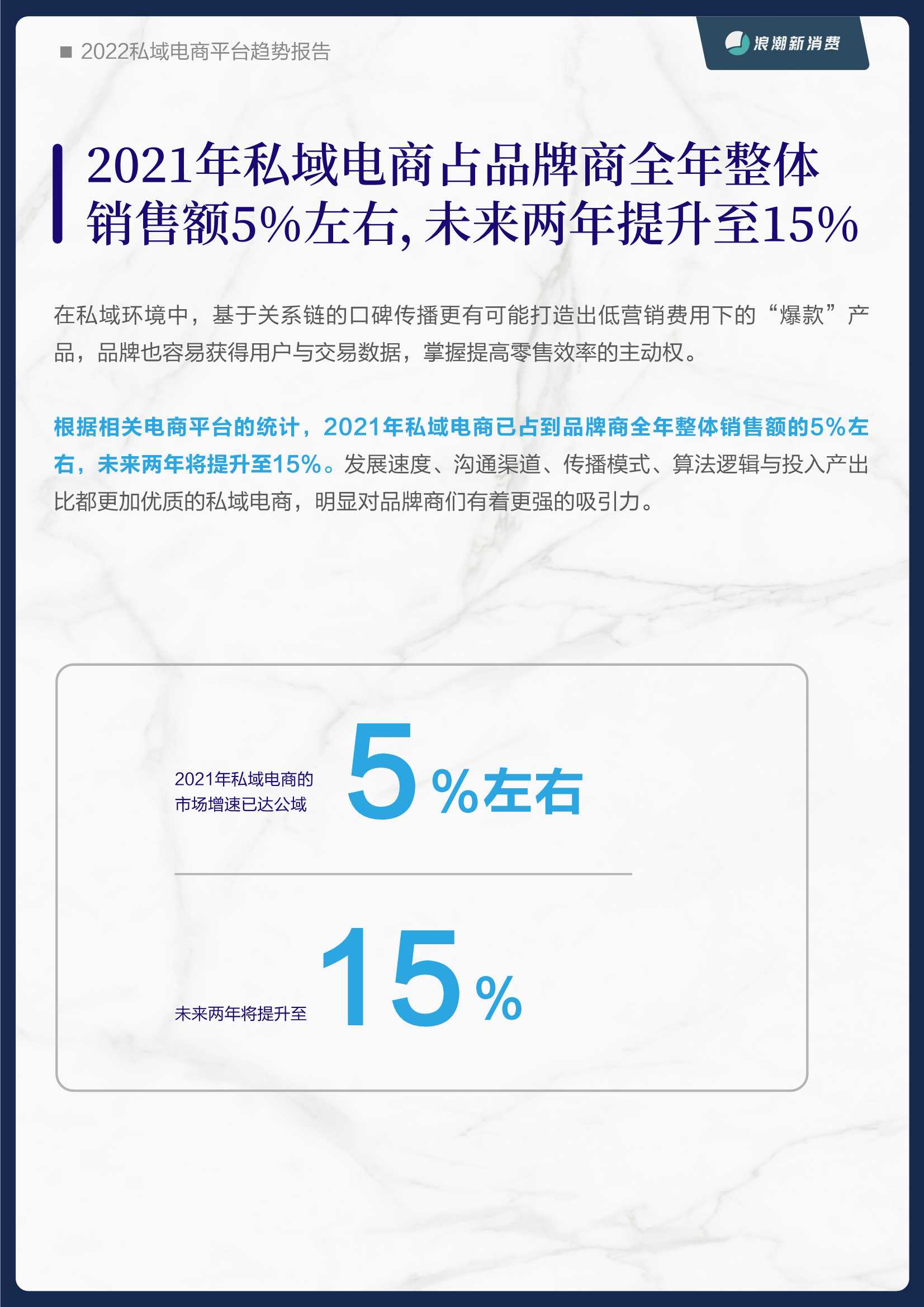 2022私域电商平台趋势报告（浪潮新消费）