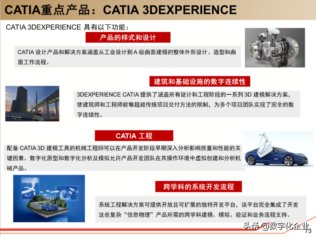 190页PPT读懂工业软件巨头达索Dassault