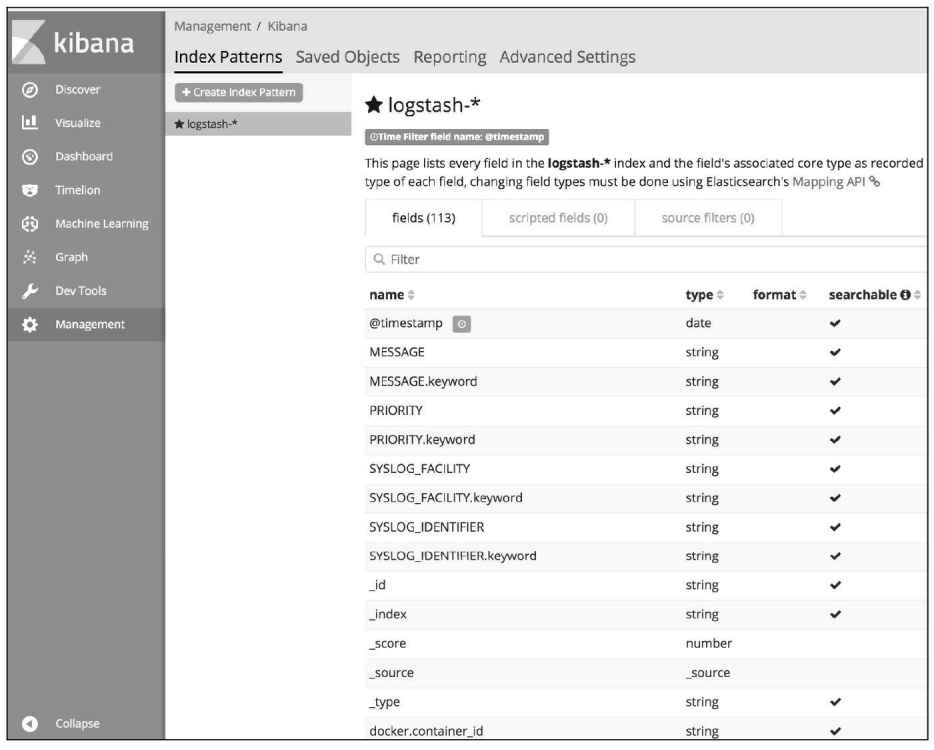 每天5分钟玩转Kubernetes | Kubernetes集群日志管理