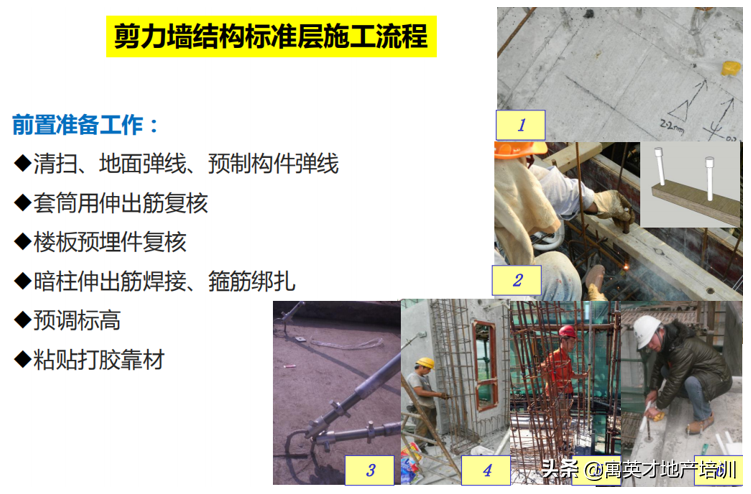 「装配式管理」预制装配式建筑施工技术