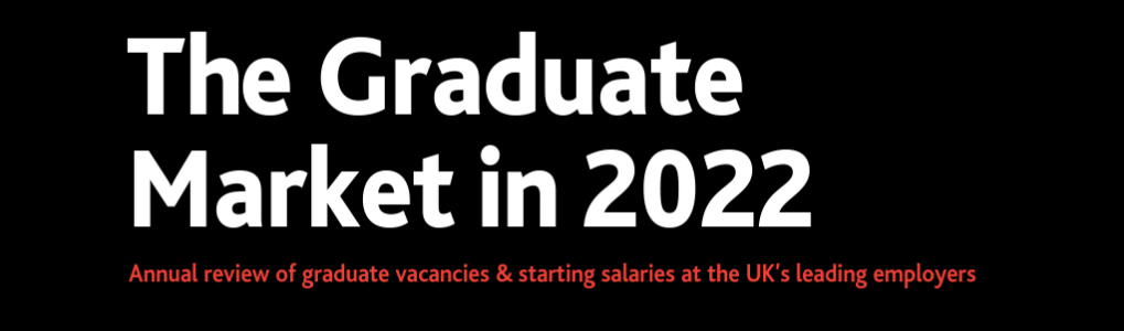 伯明翰大学全英第4，毕业生广受大厂认可