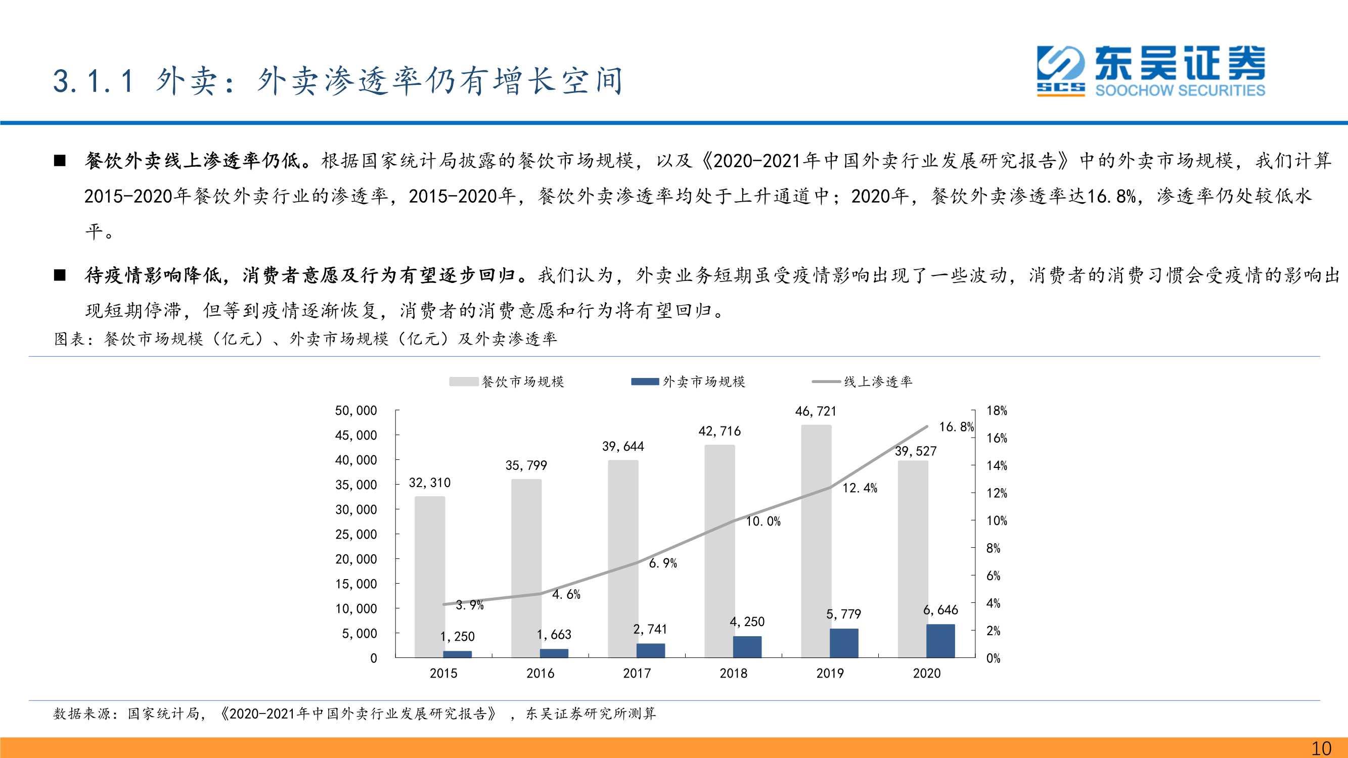 传媒互联网行业2022年展望：宝剑锋从磨砺出，梅花香自苦寒来