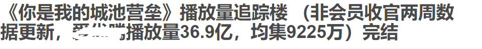 2021年十大热播剧：《扫黑》口碑数据双赢，《司藤》小成本逆袭