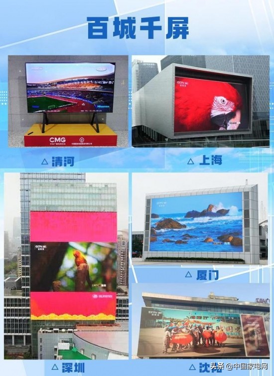 8K/HDR/OLED哪个最重要？冬奥会推荐电视排行榜出炉