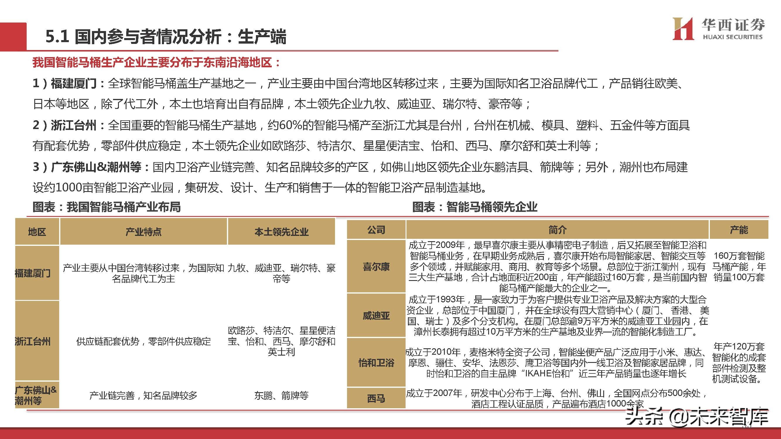 智能马桶行业专题研究：景气赛道，国货突围