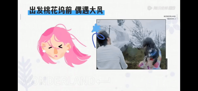 恋与偶像第二季在线观看(不是恋综也有cp磕？笨蛋美女和年下奶狗，尹浩宇孟子义甜疯了？)