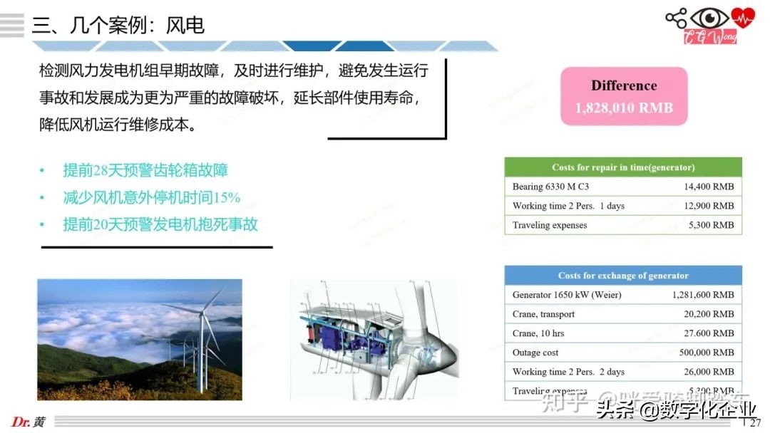 大白話科普PHM技術之引言和案例篇