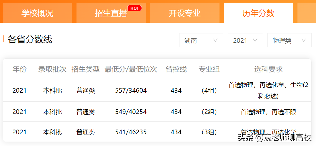 武汉科技大学与河南科技大学，两所省部共建大学，谁的实力更强？