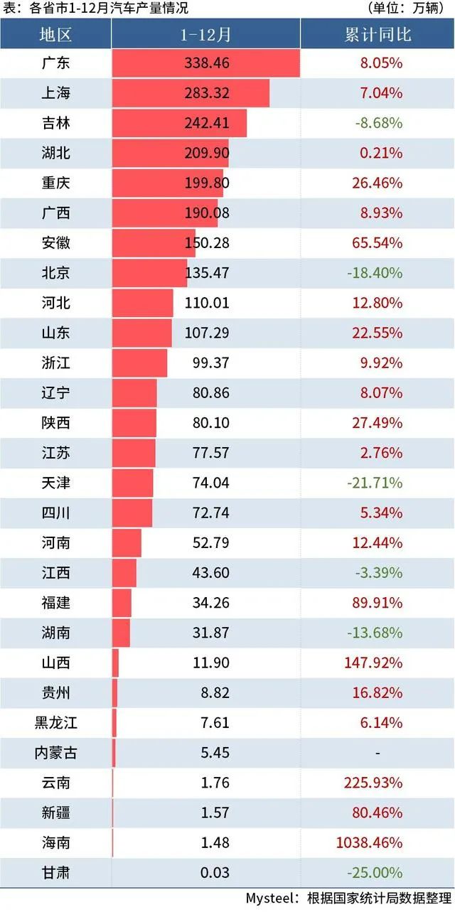 多家车企停产！疫情对制造业的冲击，还是来了