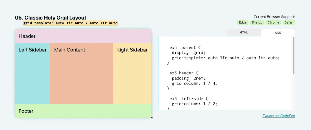 如何用一行 CSS 實現 10 種現代布局