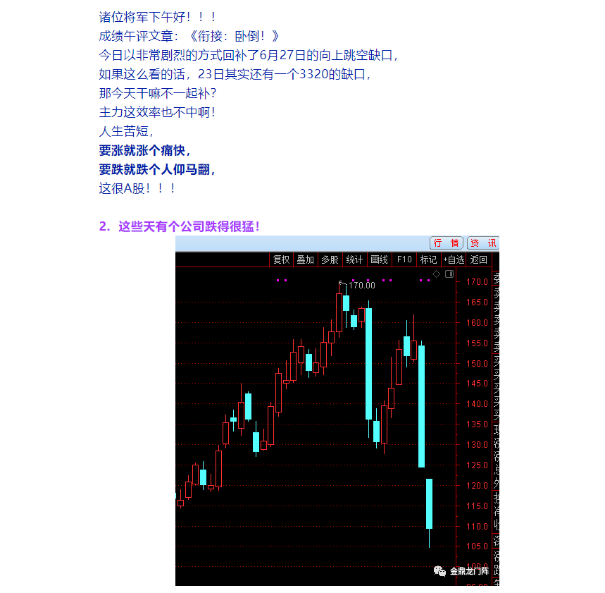 断肠般的K线