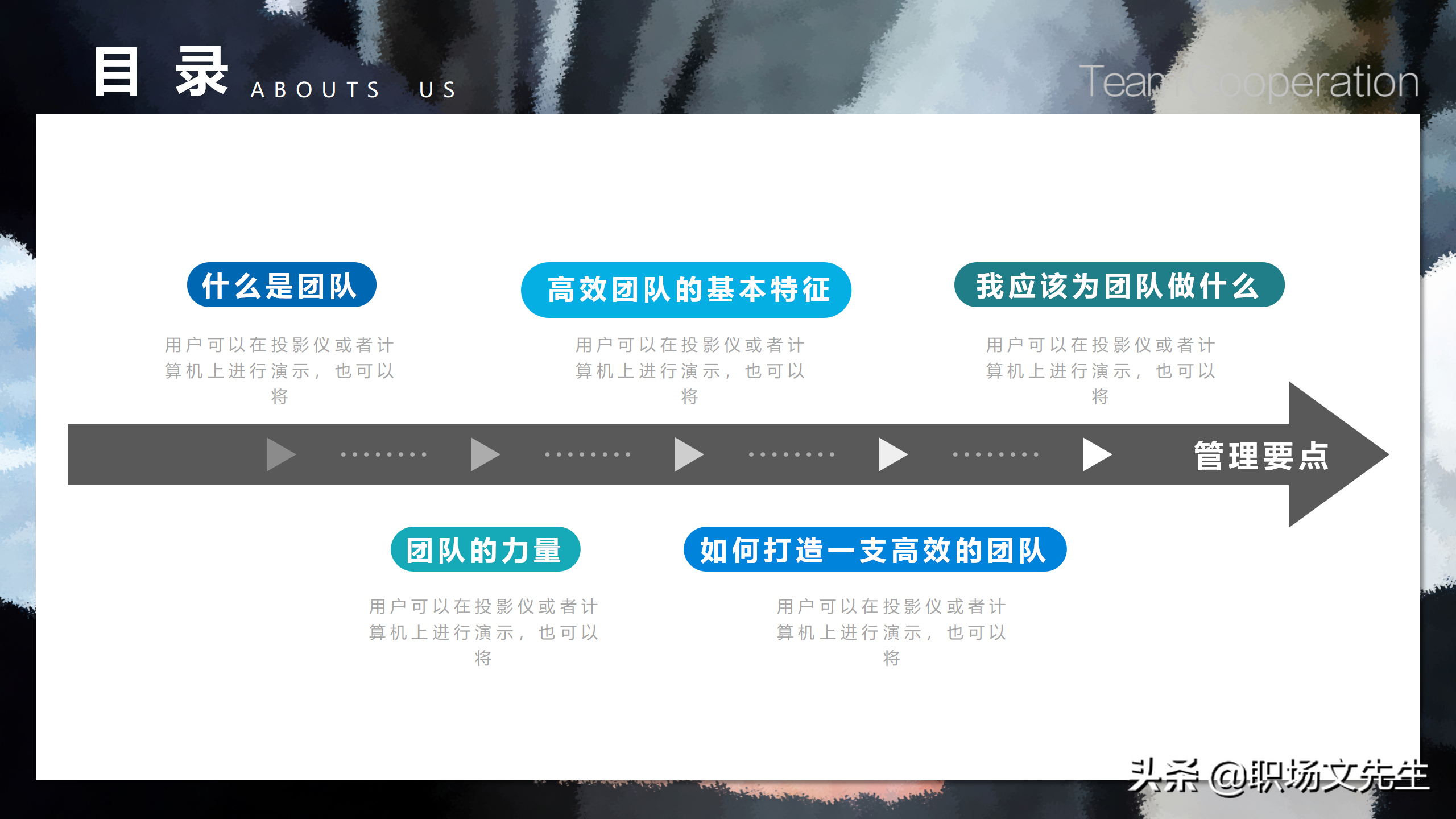 如何打造一支高效的团队？39页团队建设与管理培训，团队的力量