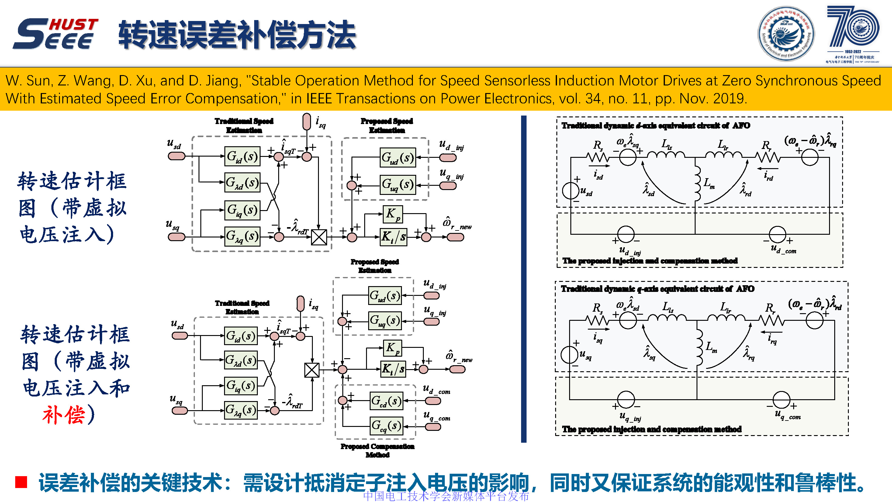 華中科技大學(xué)孫偉博士：感應(yīng)電機無速度傳感器零同步轉(zhuǎn)速穩(wěn)定控制