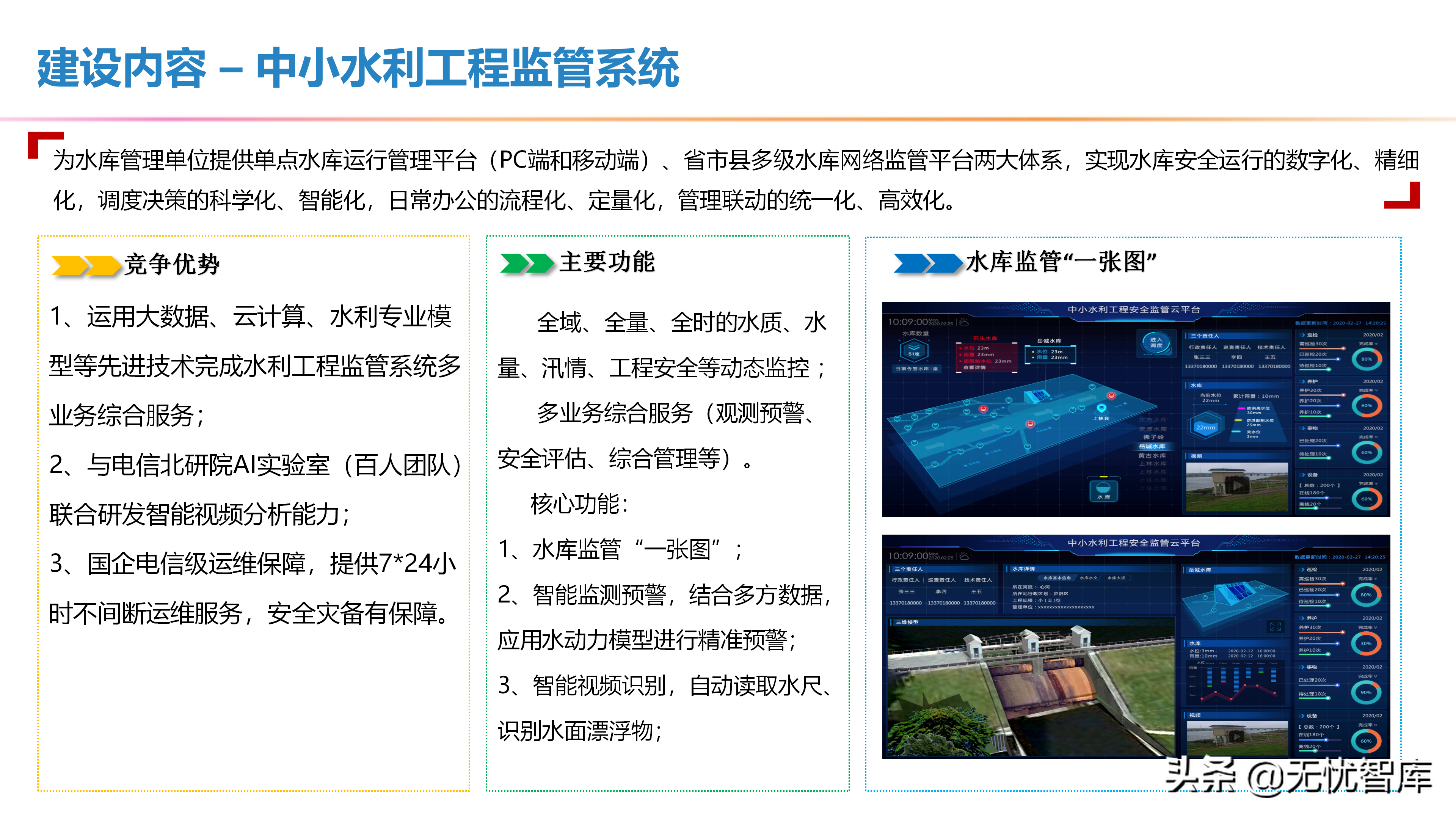 智慧水利整体解决方案（附PPT全文）